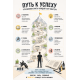 Что должен знать каждый тату мастер в начале пути к успеху?
